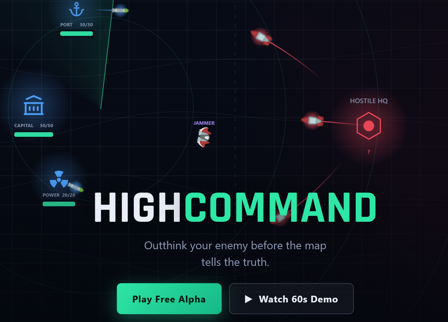 High Command